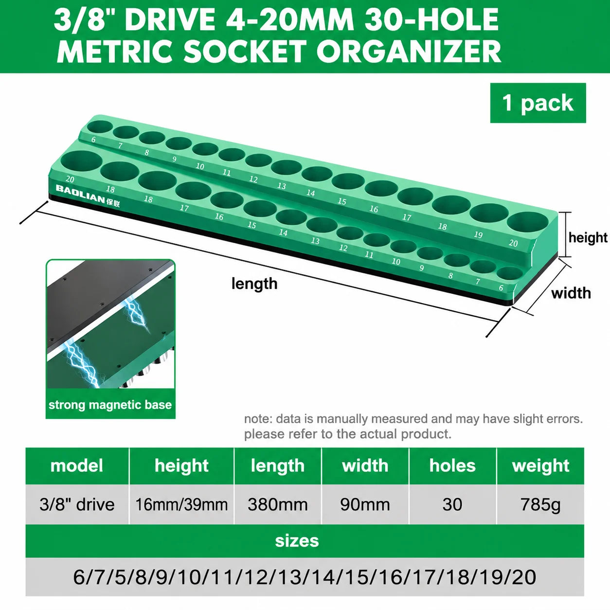 Magnetic Absorption Tools Storage Rack Durable Plastic Hex Socket Bit Holder For 1/4 3/8 1/2 Drive Screwdriver Accessories