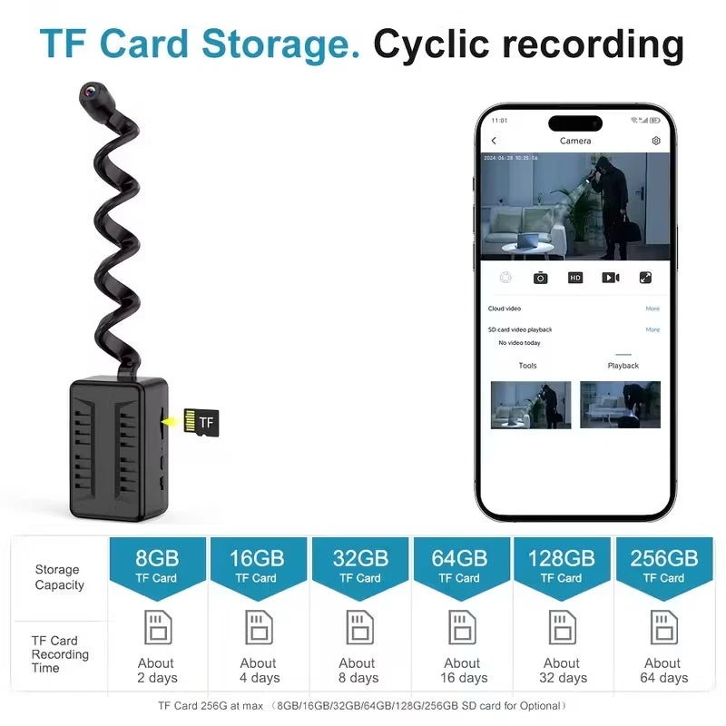 Y21 Mini WiFi Camera HD 1080P Flexible Lens Cable Motion Detection USB Rechargeable Micro Wireless Security Monitoring Camcorder