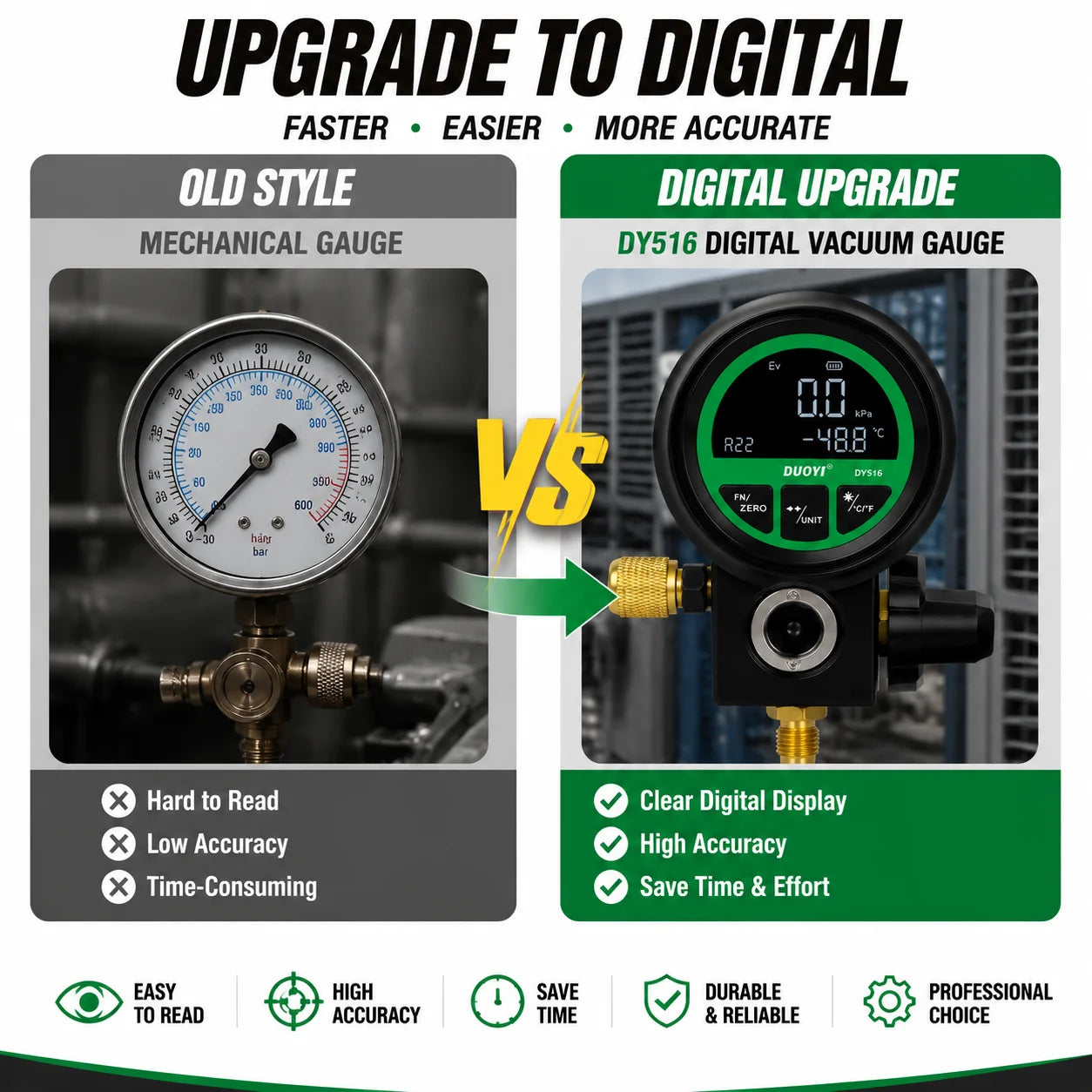 DY516 Digital HVAC Vacuum & Refrigeration Pressure Gauge – Accurate Multi-Function AC Test Tool