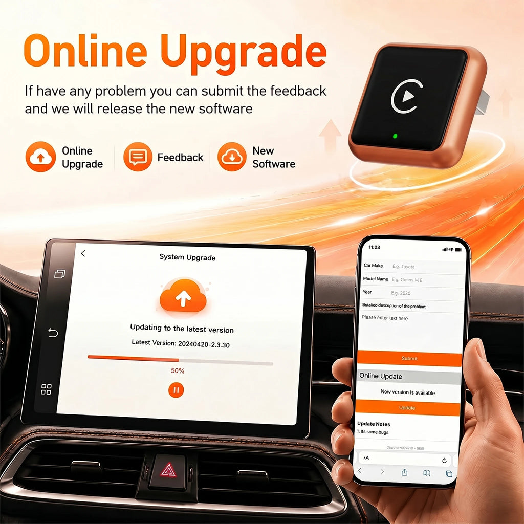 TrolinkTek Mini Wireless CarPlay Dongle with Bluetooth 5.0 & 5GHz WiFi, Plug&Play Converter, Support Media Playback Navigation for All Vehicles Built-in Original Wired Apple CarPlay