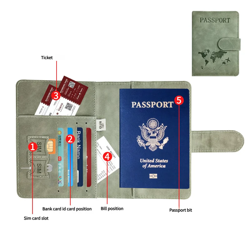 Advanced Essential Travel Item: Anti Theft High-performance RFID Shielded Passport Clip+leather Luggage Tag Set
