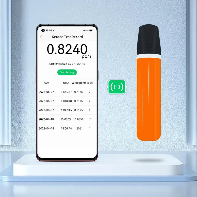 Wireless & App Ketone Breathalyzer Breath Tester Meter for Fat Burning Weight Loss, Ketogenic, Keto, Ketosis, USB Rechargeable