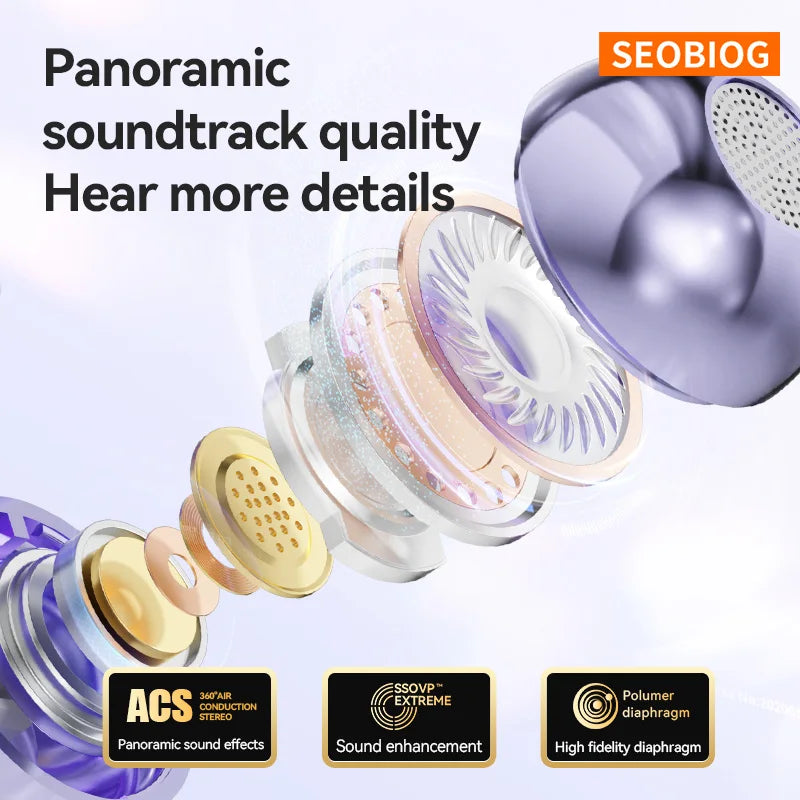 SEOBIOG Wireless Bluetooth Earbuds Bluetooth 5.4 Intelligent Noise Reduction Digital Power Display OWS Ear Clip Headphones
