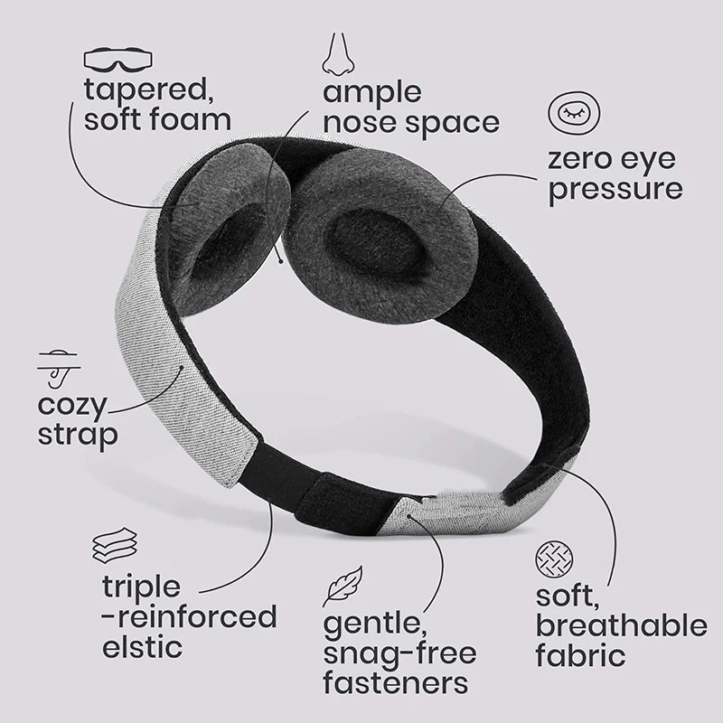 3D Sleep Mask 100% Light Blocking Eye Patch Zero Eye Pressure Blindfold for Travel Office Napping Meditation Shift Work