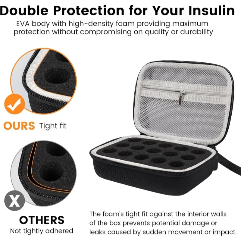 10/15 Slots Insulin Vial Storage Case Portable Peptide Vial Organizer Wear-resistant EVA 1-10ml Vials Diabetes Medication Protec