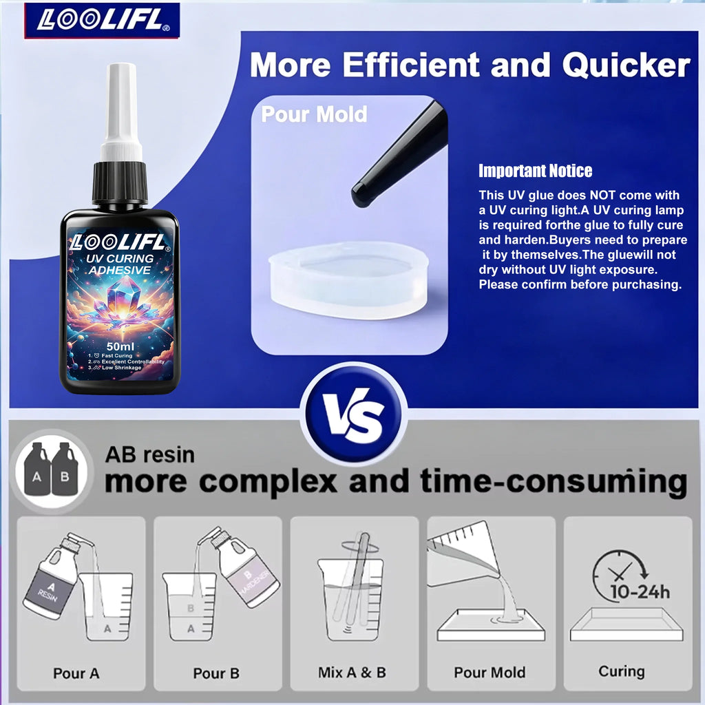 Uv Glue Super Transparent Invisible Adhesive, Craft Glue, Fast Drying, Strong Bonding, Uv Curing Glue, Waterproof, High Temperature Resistant, Suitable for DIY Crafts, Handmade Jewelry/Ornaments, Model Building, Glass, Acryli