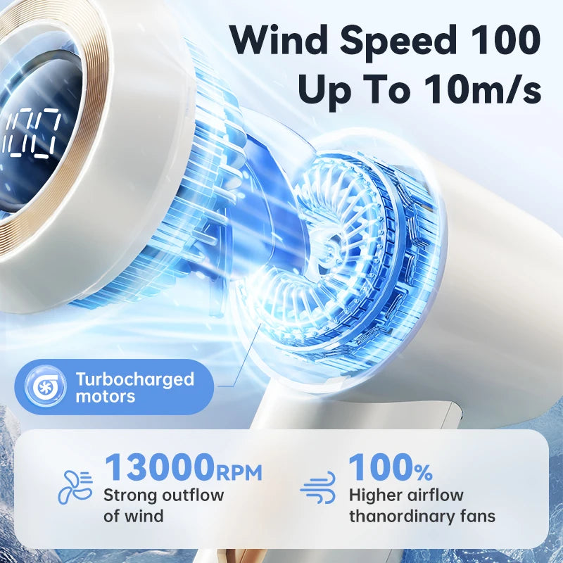 MUXNW 4000mAh Portable Fan 13000RPM USB-C Rechargeable 100-Level Digital Display for Travel Home Office