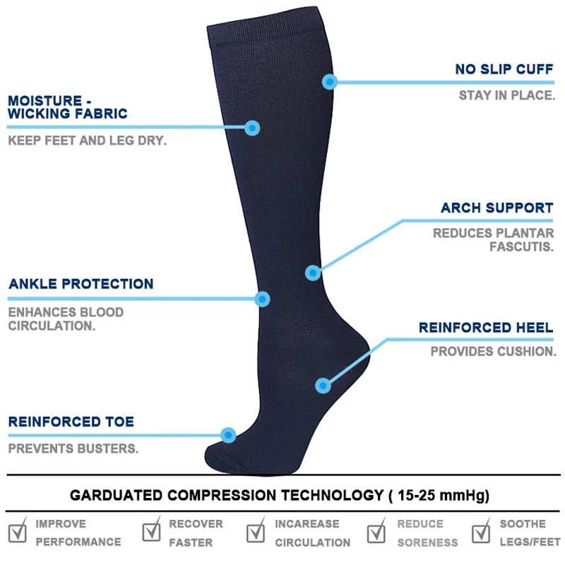 Unisex Anti-Fatigue Varicose Veins Compression Socks for Golf Rugby Running Hiking Travel & Driving - Medical Grade Support for