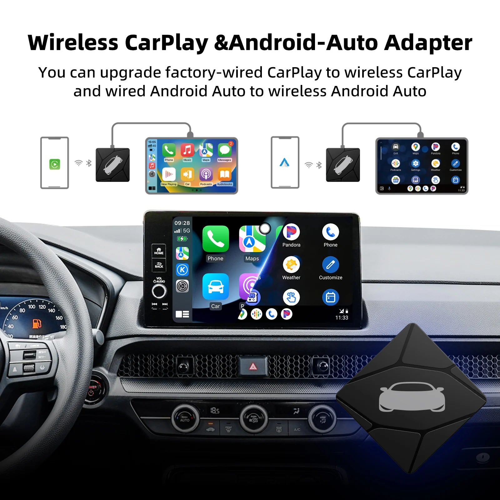 BINIZE Wireless CarPlay & Wireless Android-Auto Adapter 5.8GHZ WiFi Bluetooth 5.0 Plug And Play For Cars with OEM Wired Systems