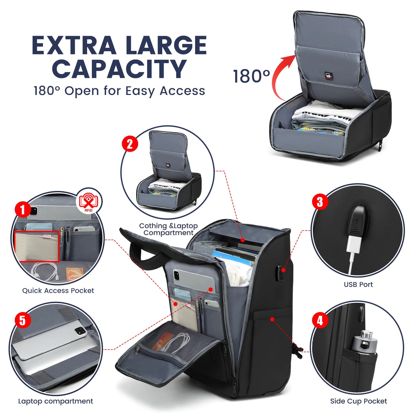 20 Inch Boarding Cabin Luggage Suitcase Rolling Luggage Backpack Women Men Carry on Travel Trolley Case with USB Business Bags