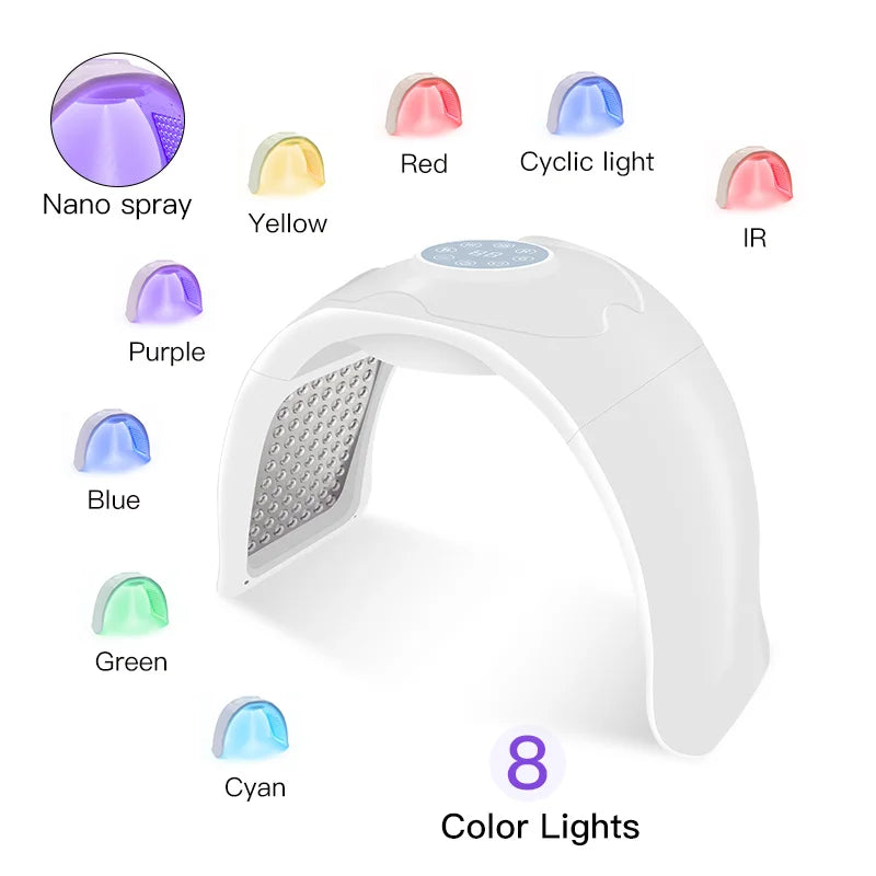 8 Colors LED Face Mask PDT Equipment SPA Facial Spray Device Skin Rejuvenation Light Facial Body Beauty Machines For Skin Care