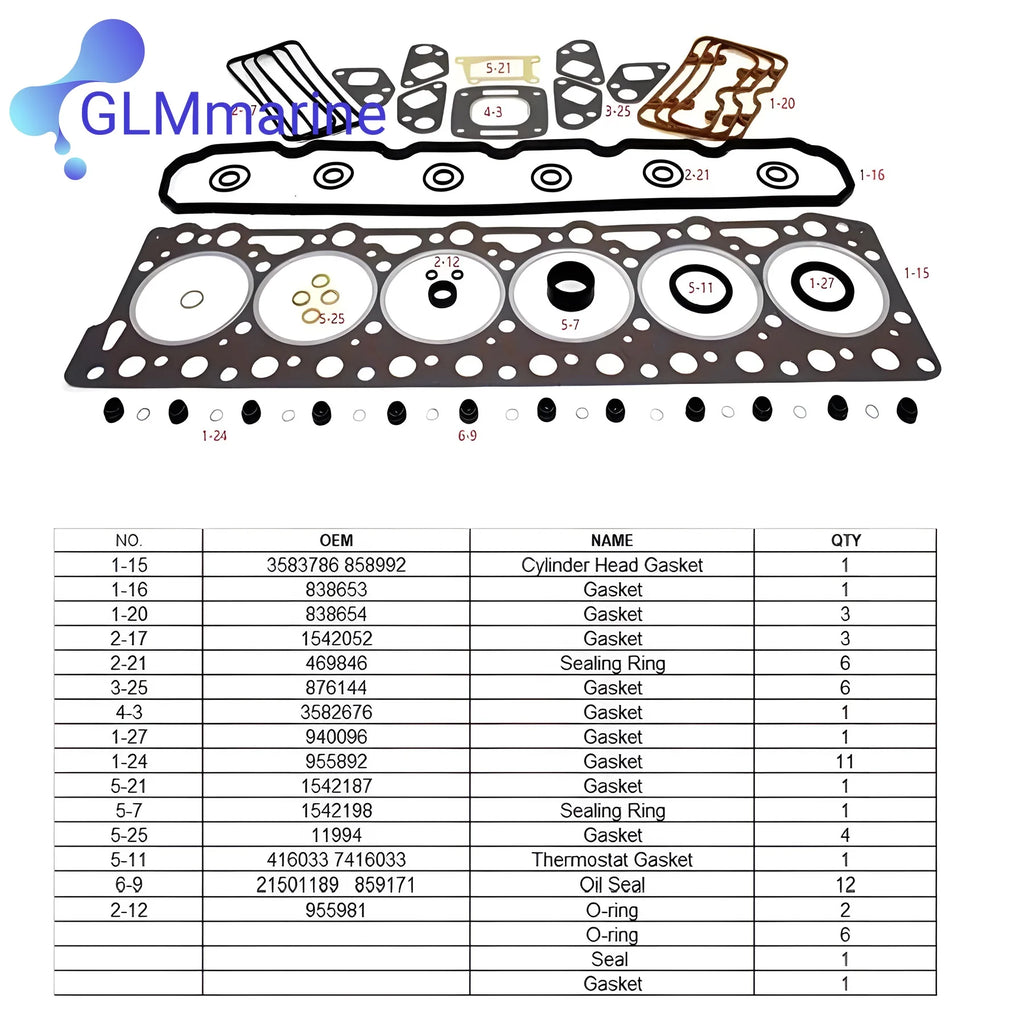 3583786 Boat Diesel Engine Head Gasket Kit for Volvo Penta D AD TMD TAMD KAD KAMD 41 42 43 Models Motors 876530 21501189