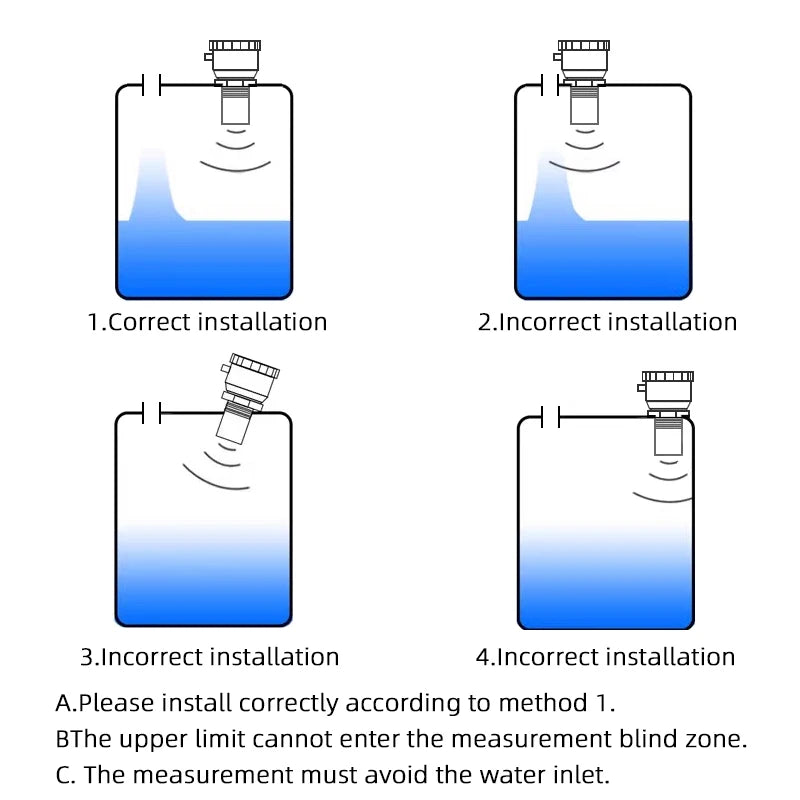 Ultrasonic Level Meter 0-20M Water Tank River Lake Water Level Detection RS485 4-20mA Output DC24V Water Level Sensor