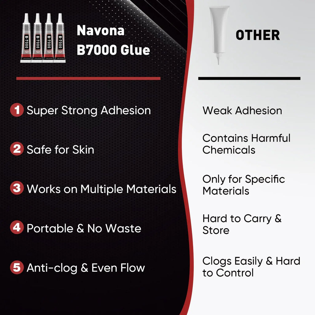 25-Pack of B7000 Adhesive (15g/0.5 fl. oz.) – Universal for Jewelry and Mobile Phones – Waterproof and Clear