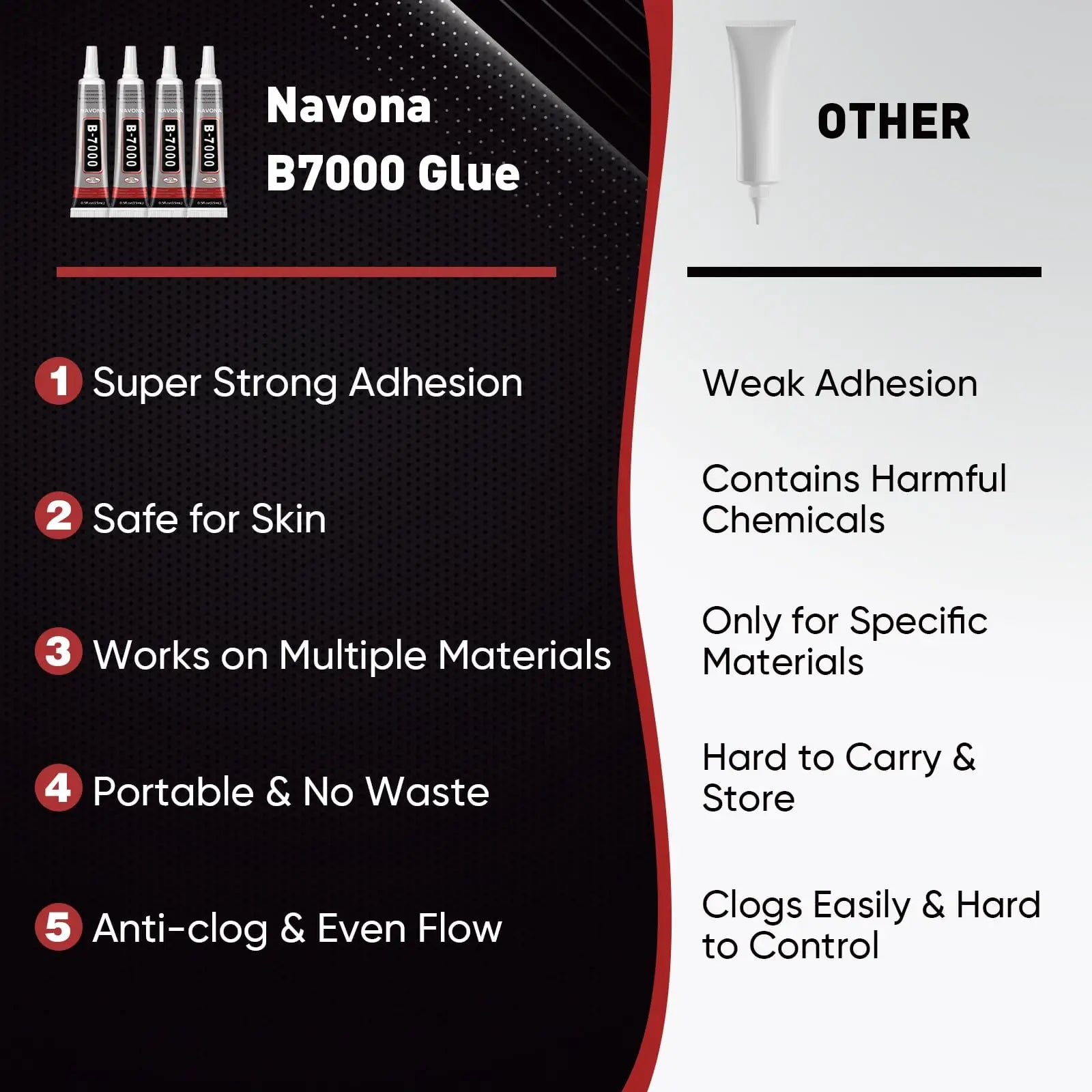25-Pack of B7000 Adhesive (15g/0.5 fl. oz.) – Universal for Jewelry and Mobile Phones – Waterproof and Clear