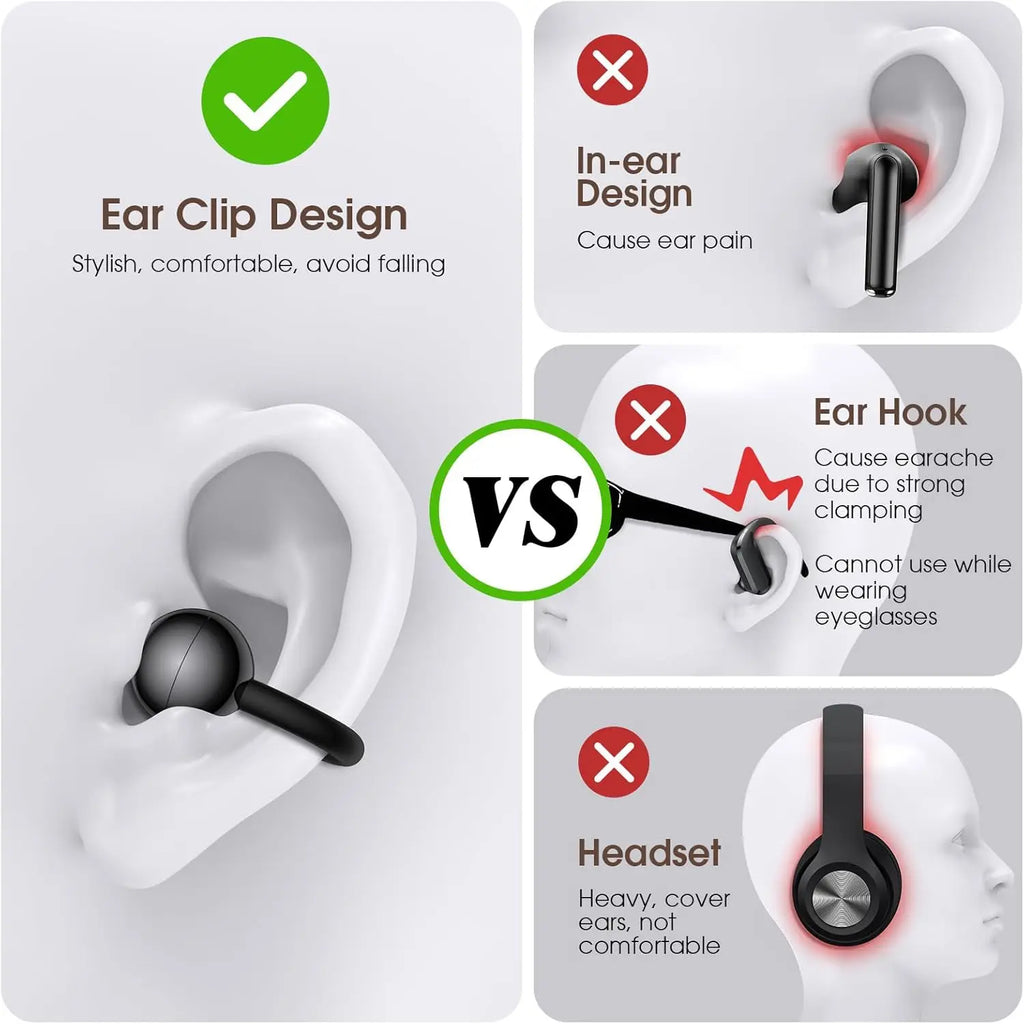 BT 5.4 Wireless Ear Phone Deep Bass Stereo Clear Calls Earbuds with LED Display Clear Calls Headphone for Business Electronics