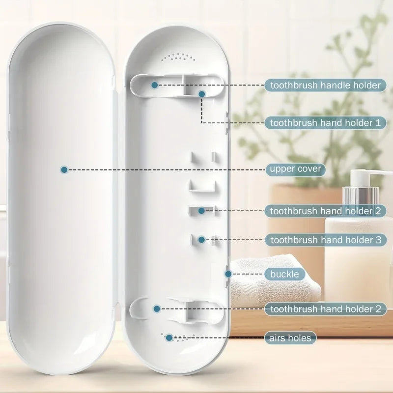 2026 new Electric toothbrush travel case，Portable dust-proof storage box，AdaptationOral-B iO Series electric toothbrushes