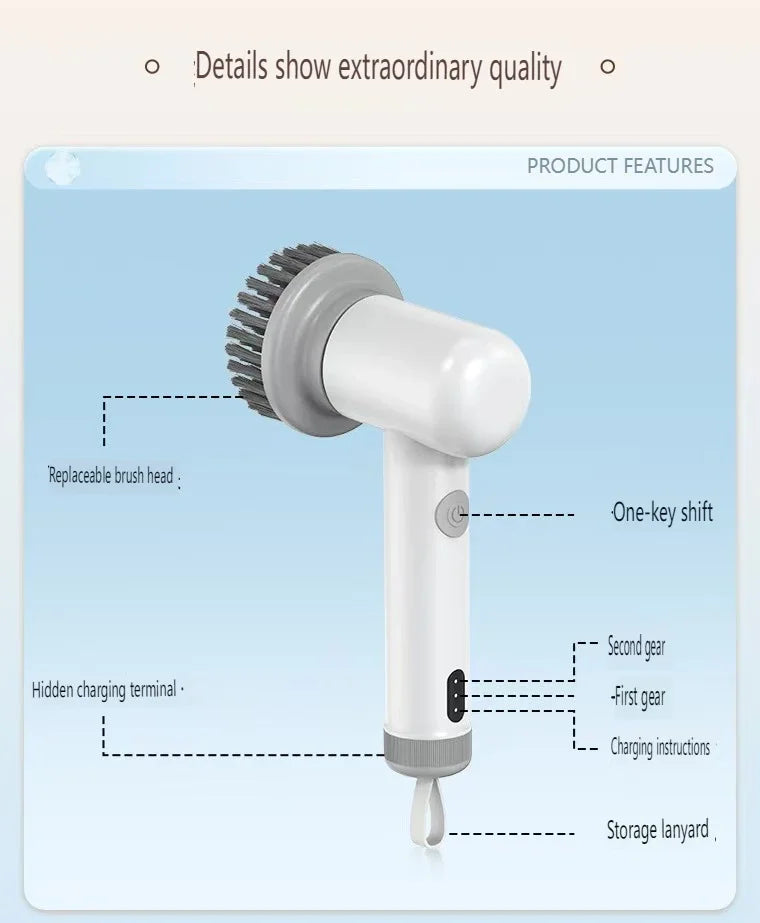 Electric Spin Scrubber, Power Cleaning Brush with 3 Replaceable Heads,Perfect for Bathrooms, Showers, Tile, Cars, Floor.