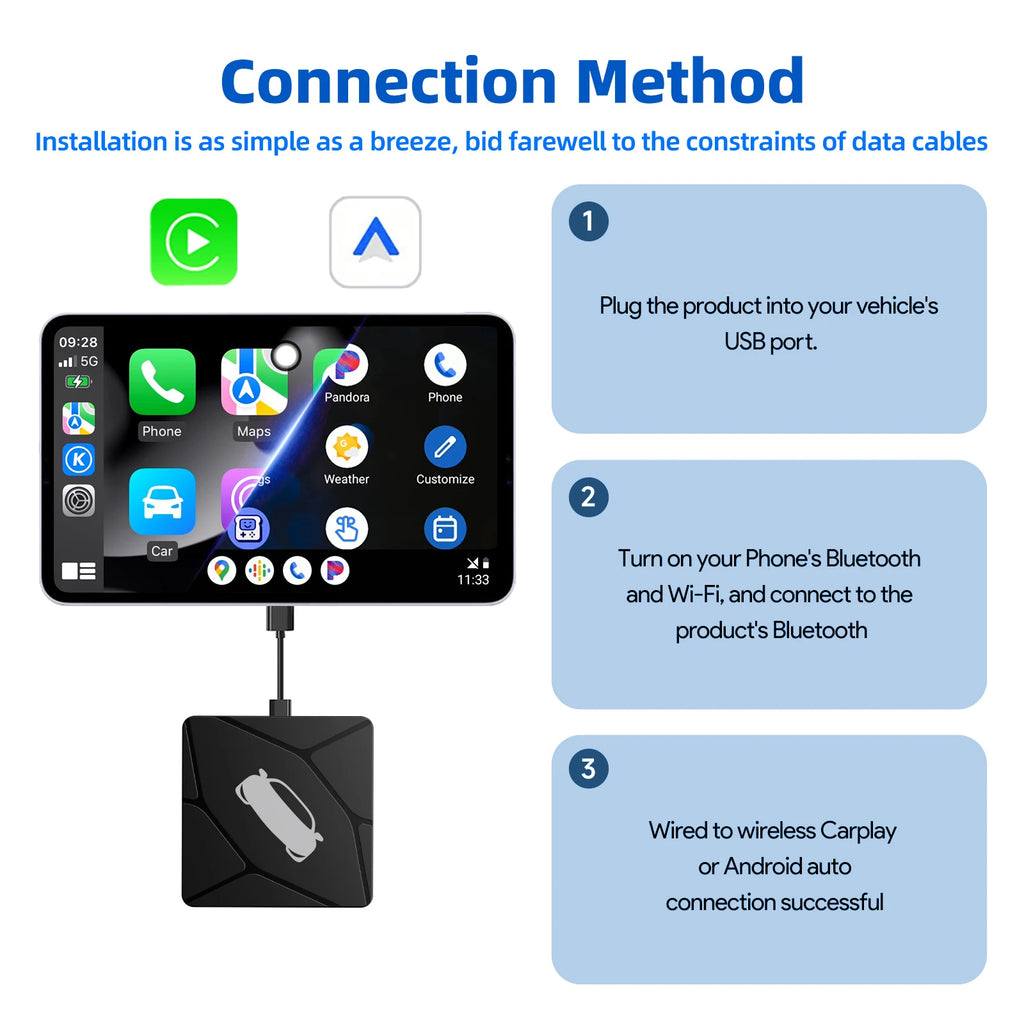 Binize 2-in-1 USB Wireless CarPlay Adapter For Factory Or OEM Cars Support Wired CarPlay ( Wired To Wirless Carplay Adapter)
