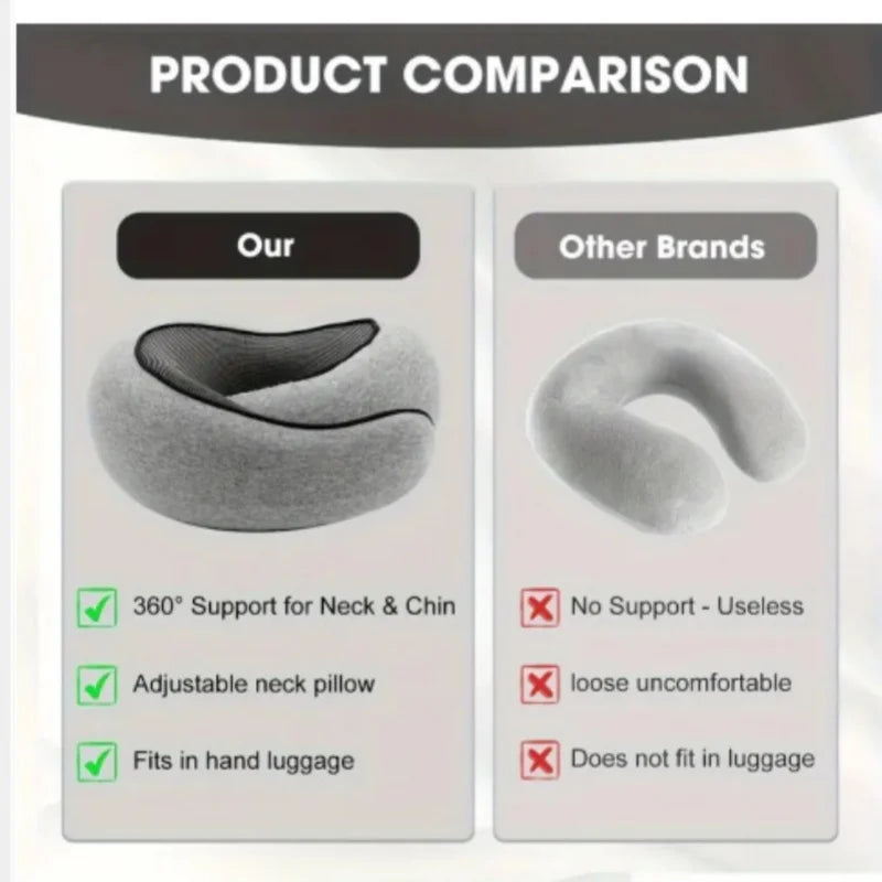 Portable U-shaped Travel Pillow Memory Foam Snail Pillow Travel Neck Support Neck Pillow Adjustable Soft Noon Break Pillows