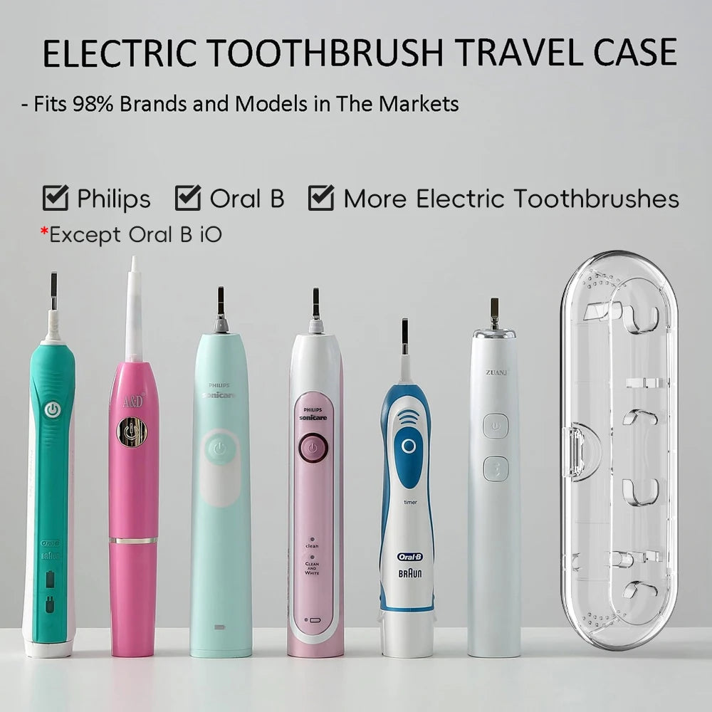 Electric Toothbrush Travel Case, Portable Clear Toothbrush Box Compatible with Philips Sonicare and Oral B Electric Toothbrushes