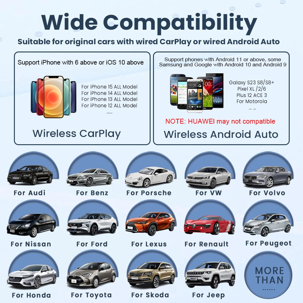 PLAYAIBOX Wireless 2IN1 CarPlay Android Auto Wireless Supermini Box Adapter Plug And Play Dongle Bluetooth WiFi Fast Connect