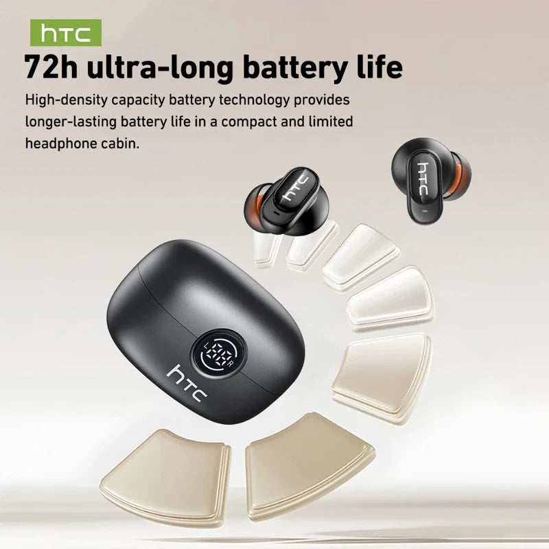 HTC NE79 Real Time Translation Earphone Bluetooth HiFi Music HD Call Noise Reduction Wireless Earbud LED Display With Mic