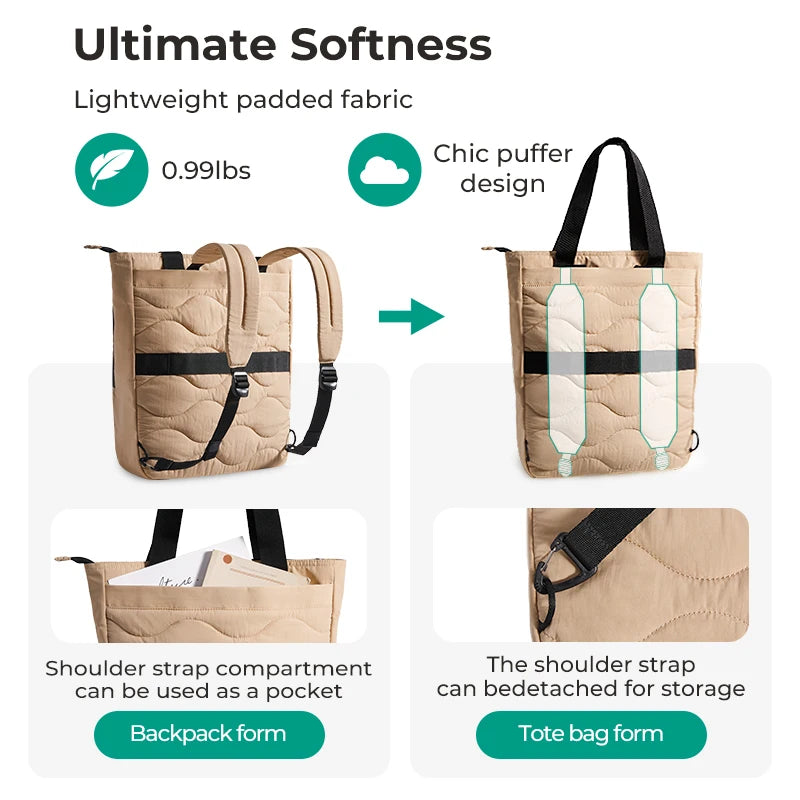BAGSMART Women's Tote Bag 15.6 inch Laptop Backpack Large Capacity College Bag Function Commuting Women's Handbag