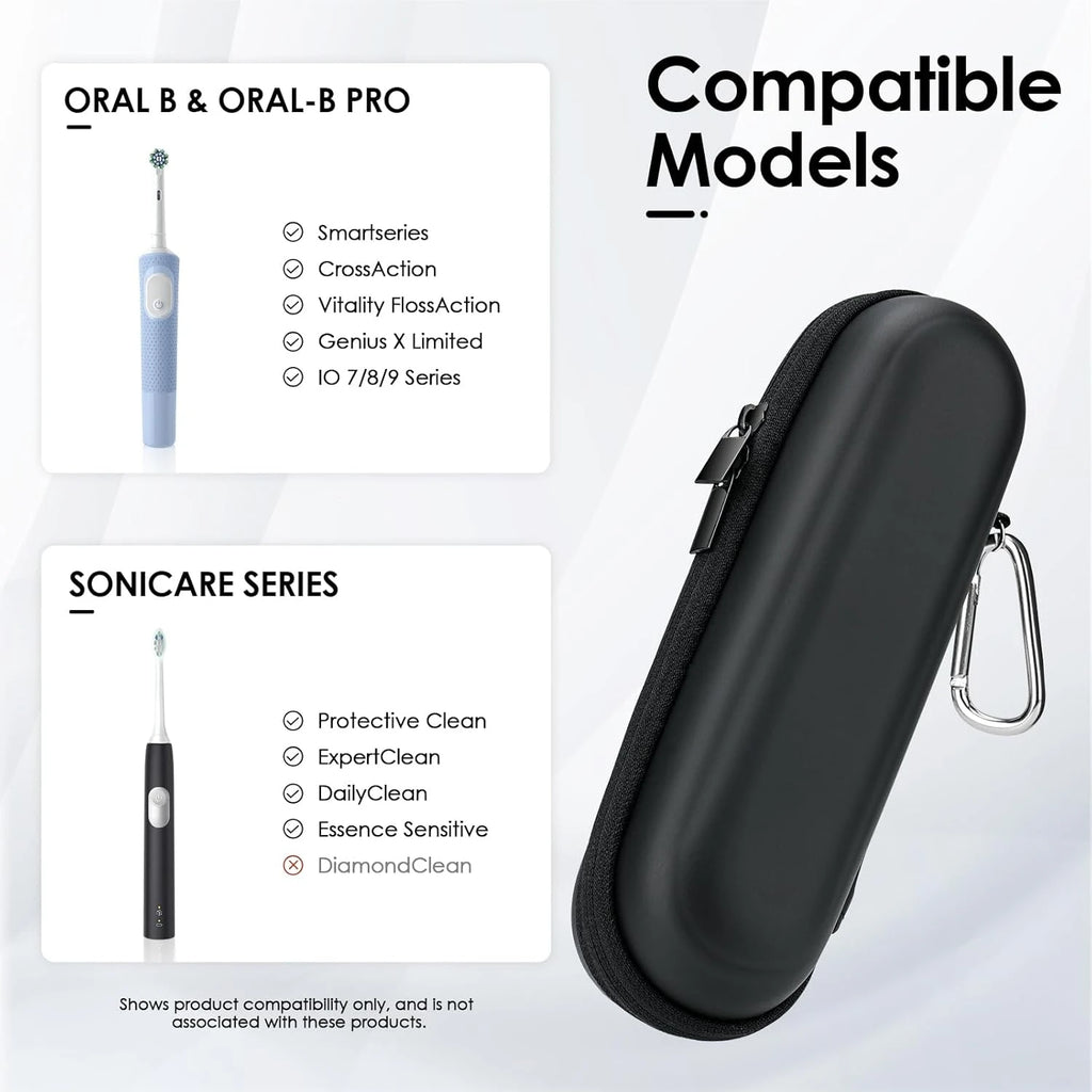 Electric Toothbrush Case For Oral B / Oral-B Pro / Philips Sonicare / Aquasonic, Shockproof,Waterproof,Compact Storage Bag