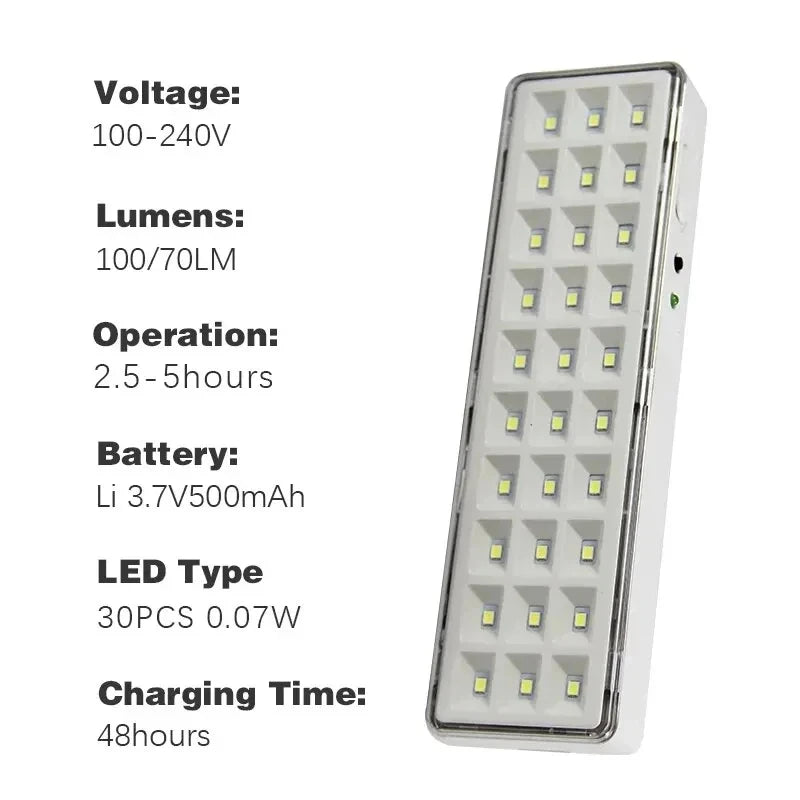 30LED Emergency Evacuation Light Fire Fighting Lamp Wall-mounted Smart Home LED Bulb Dimmable Power Failure Emergency Lighting