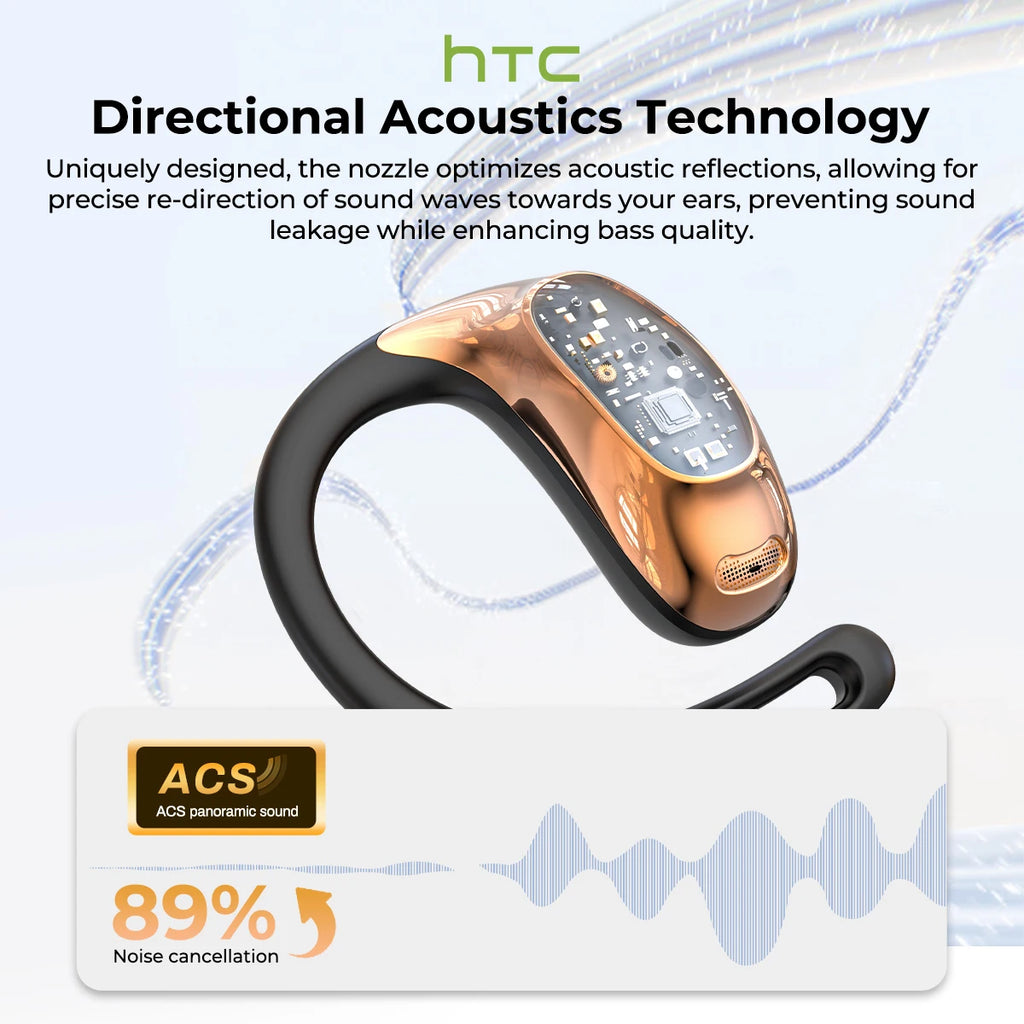 Bluetooth Auricles HTC NE35 2026 AI Real-Time Language Translator Earbuds 134 Languages BT6.0 IPX5 90H Battery Wireless Headset
