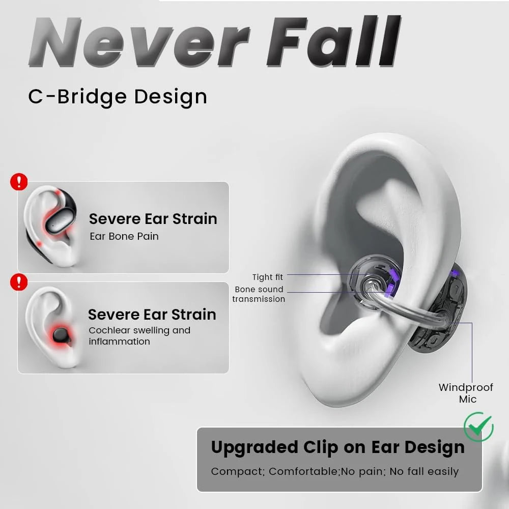 UYUXIO BT 5.4 Clip on Wireless Earbuds XP7 Waterproof Long-Battery Life Over Earphone with 72H Play Time Ear Buds for Sport