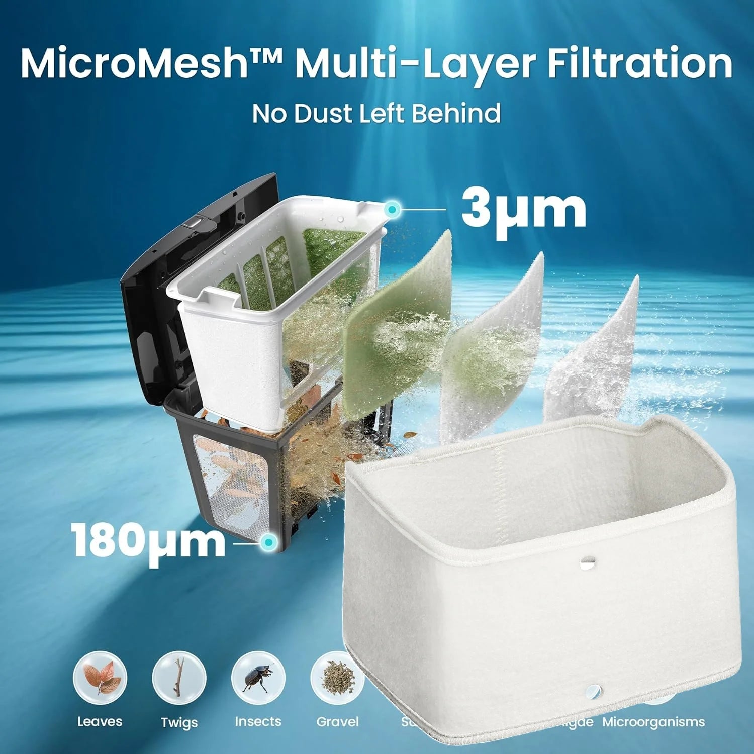 Scuba V3 Ultra-Fine Filter Cloth Replacement for Aiper Scuba V3 / Scuba S3 / Scuba N3 Robotic Pool Cleaner