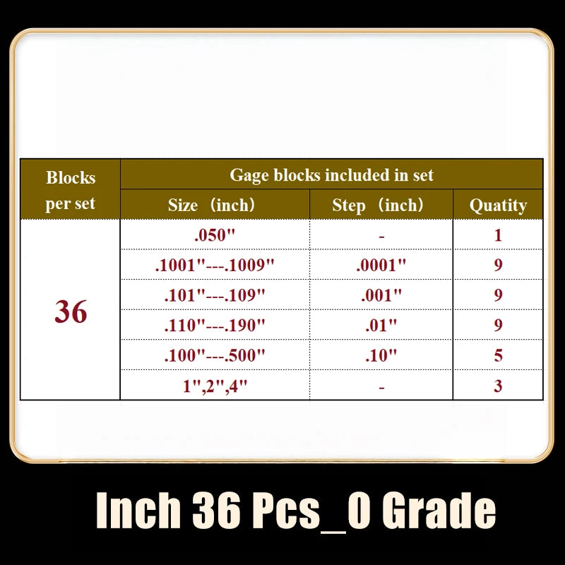 6-47Pcs/Set High Precision HSS Gauge Block Set, Metric/Inch Calibration Block Gage, Grade 0/1 with Certificate, Customizable