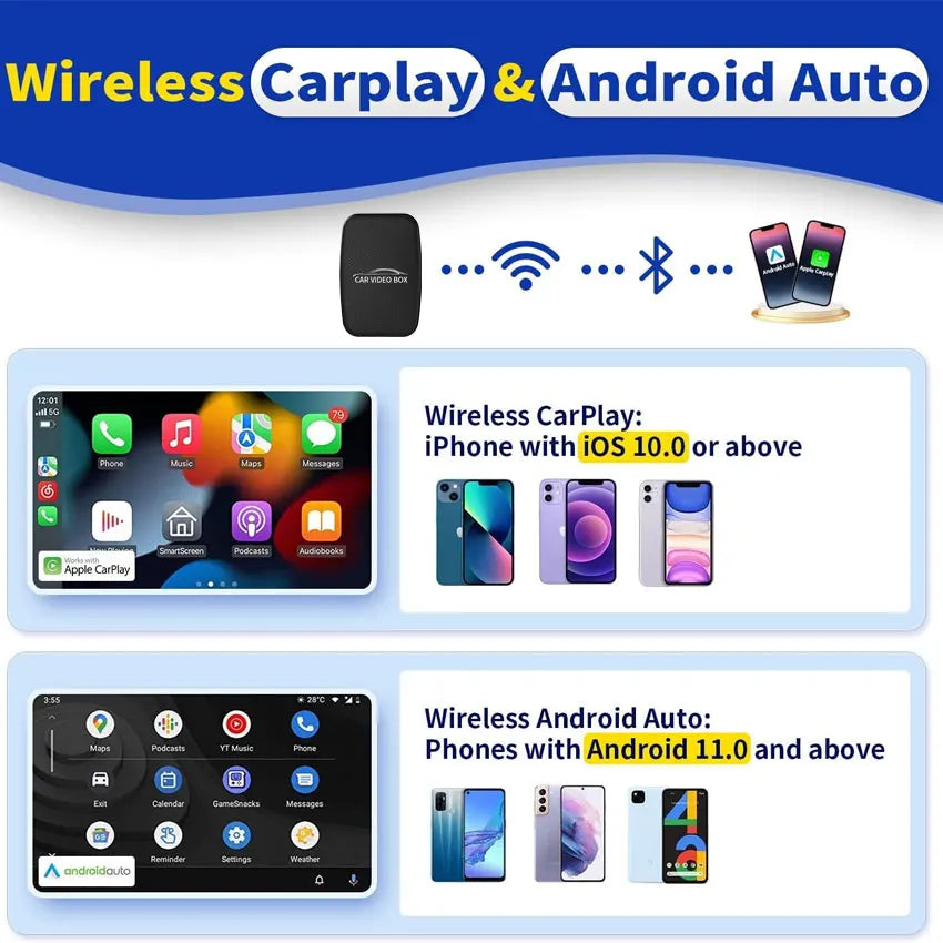 WOOBOOBOX Wireless CarPlay Box 3in1 System Android Ai Video Box Car Ai Box Supports Netflix YouTube Streaming