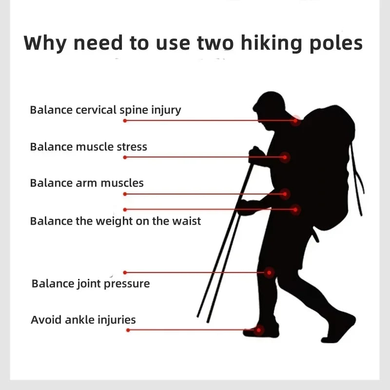 Aluminium Alloy Trekking Poles Ultralight Adjustable No Slip Nordic Walking Sticks Adult Hiking Canes Telescopic Alpenstocks