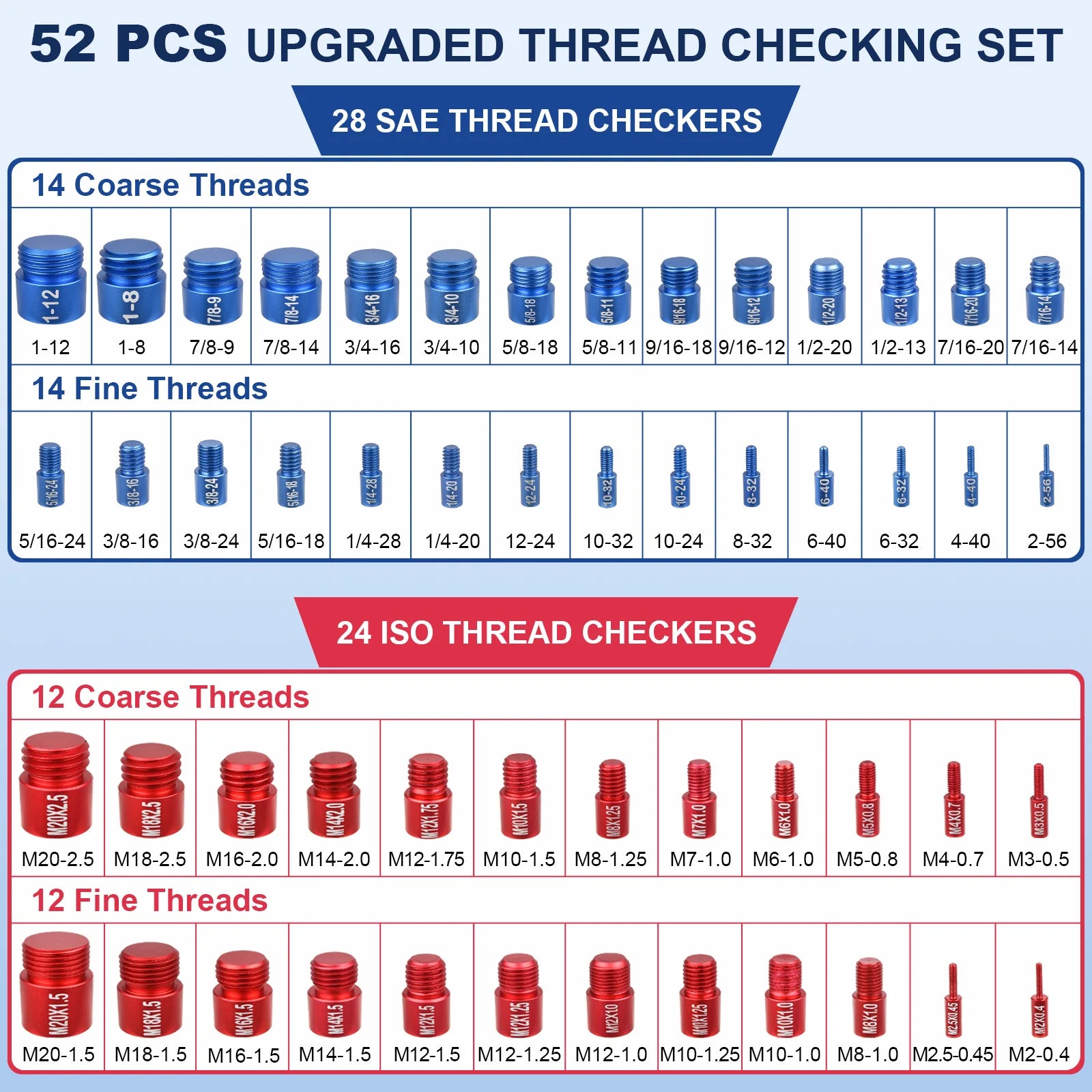 52PCS Metric Imperial Bolt Nut Gauge Tool Wear Resistant Precise Nut Bolt Thread Checker for Plumber Machinist and Handymen