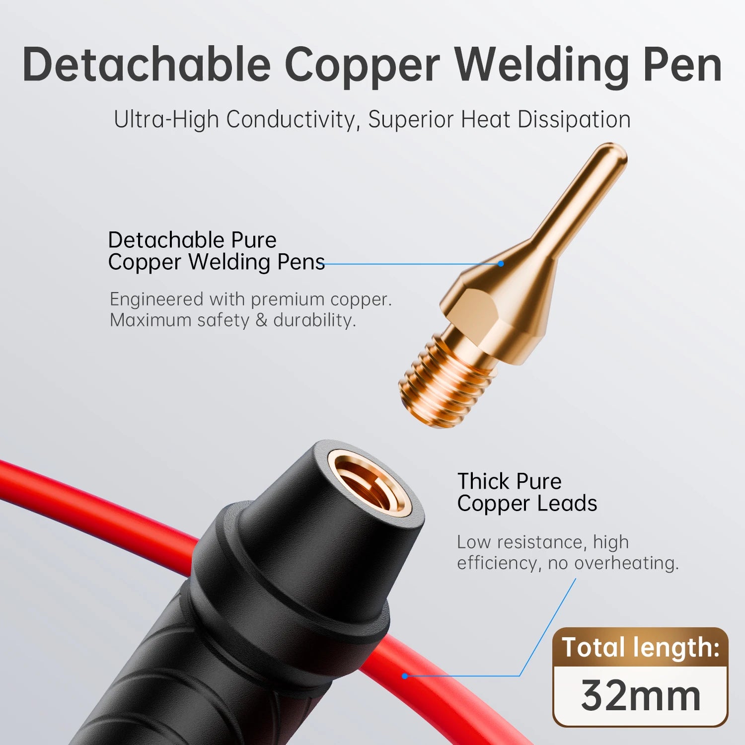 FNIRSI SWM-20 Handheld Power Tool 1200A Double Pulse Output for 0.1-0.4mm Metal Strip DIY Pack 5000mAh Battery USB-C Charging