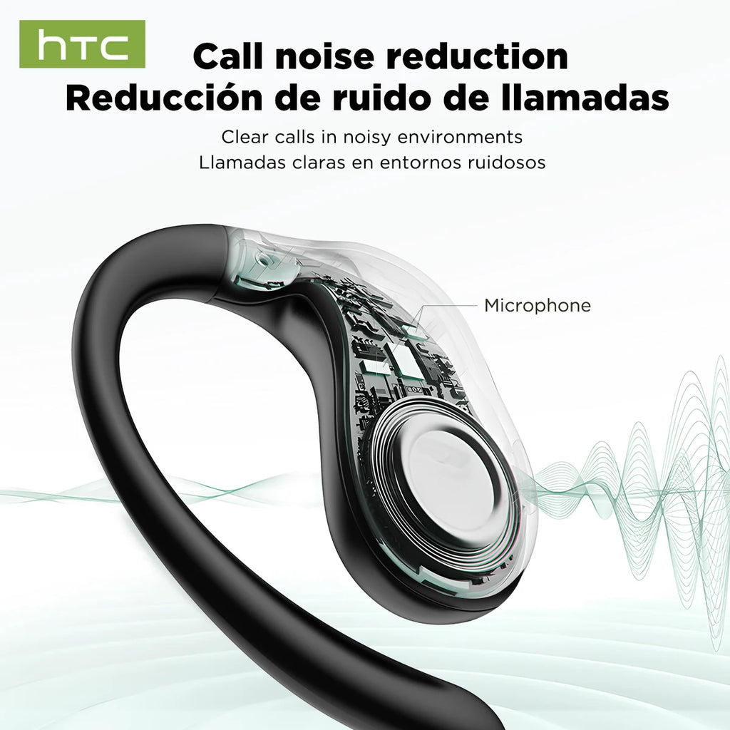 Bluetooth Wireless Headset HTC NE19 Open Ear Sports Earbuds Strong Bass Waterproof Ear Hook Stereo Bluetooth Auricles Choice