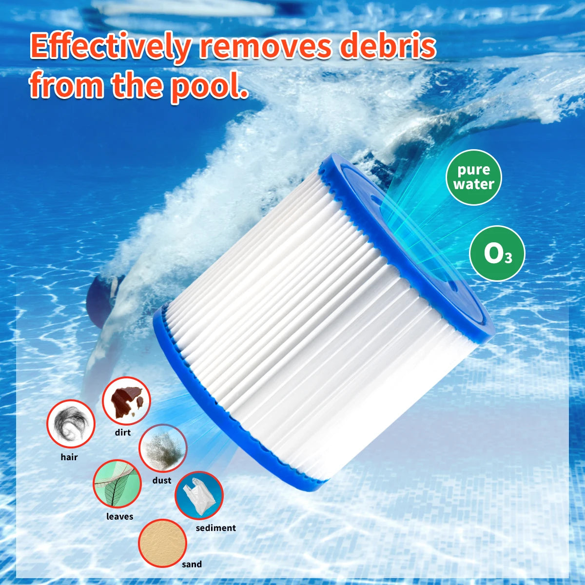 Type D Filter Cartridge For Intex Pool Swimming & Spa, Summer Waves RX600 FX600 Pump P57100102 P57000104, Unicel C-4313