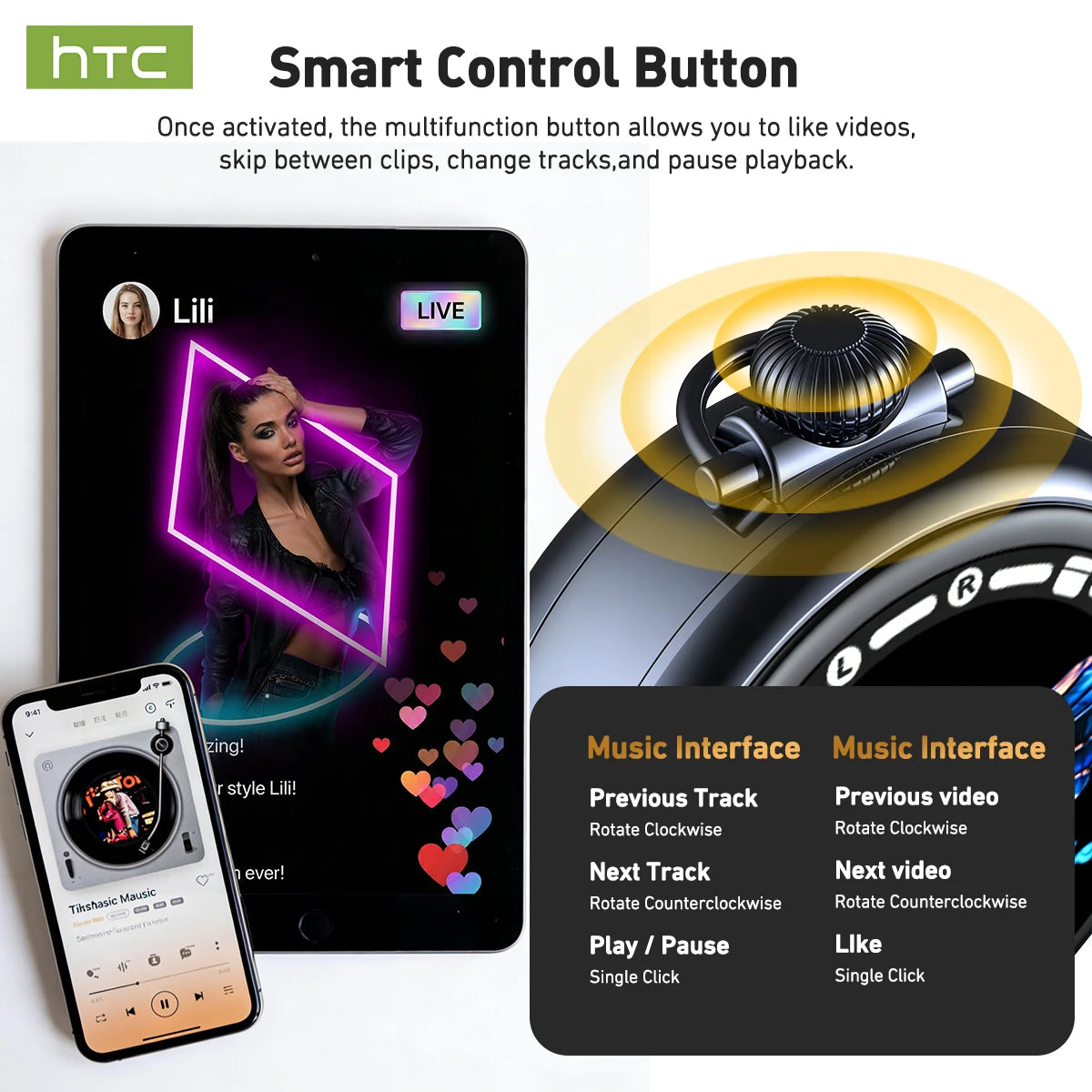 Auriculares Traductor DeIdioma 2026 HTC NE71 AI Real-Time Translator Earbuds BT6.0 Smart LED Screen IPX6 Waterproof HiFi Choice