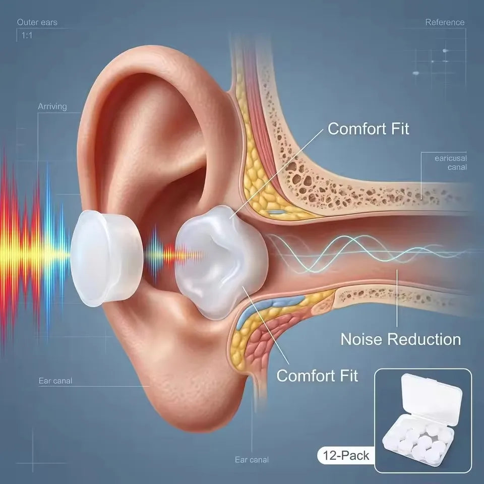 Soft Silicone Earplugs Wax Ear Plugs Reusable Noise Cancelling Gel Ear Plugs Waterproof Earbuds for Sleeping Flying Swimming