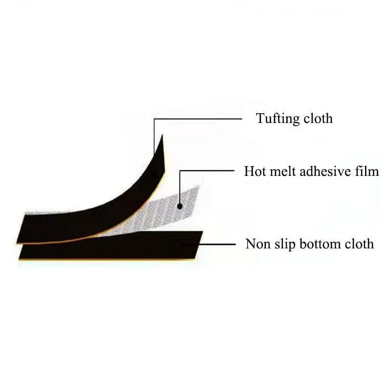 0.5M X 4M Double-sided Non-woven Interlining Adhesive Fabric Cloth Iron On Hem Tape Interlining Web DIY Sewing Crafts Tufting