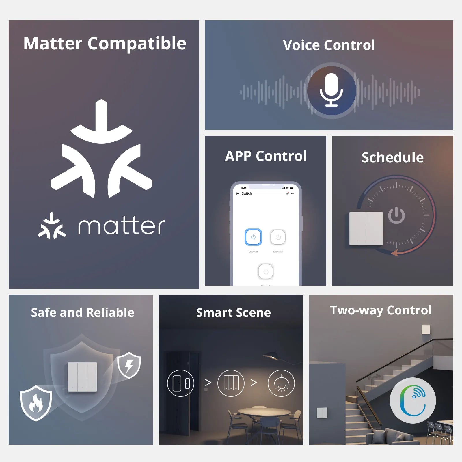 SONOFF M5 Matter SwitchMan WiFi Wall Switch Push Button Switch 120 Type Switch Frame Work with Alexa Google Homekit Alice