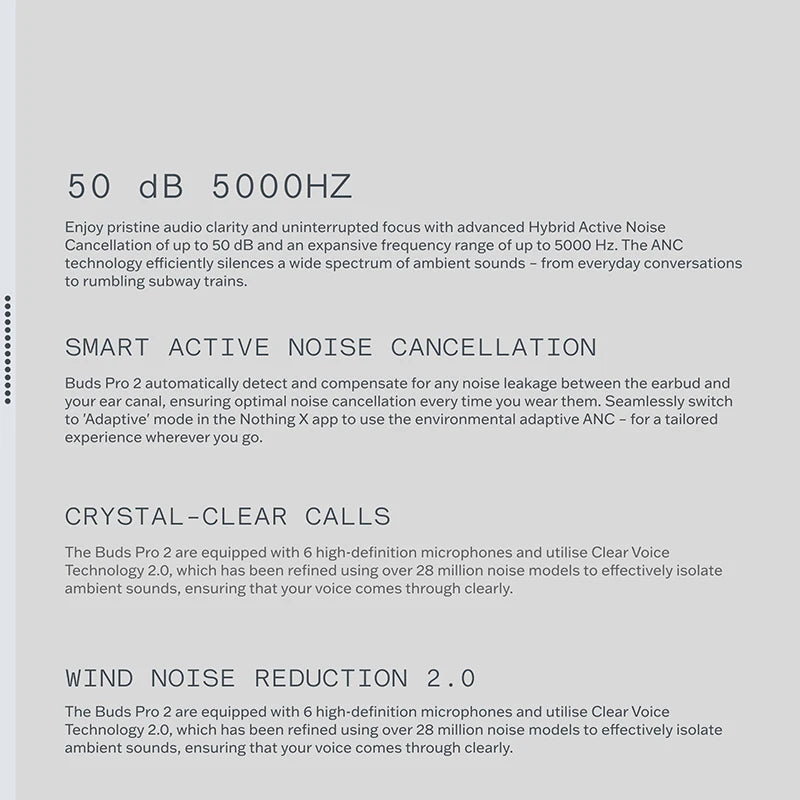 Global Version Cmf By Nothing Buds Pro 2 Earphone Bluetooth 5.3 with 50 dB Hybrid Active Noise Cancellation 6 HD MICS IP55