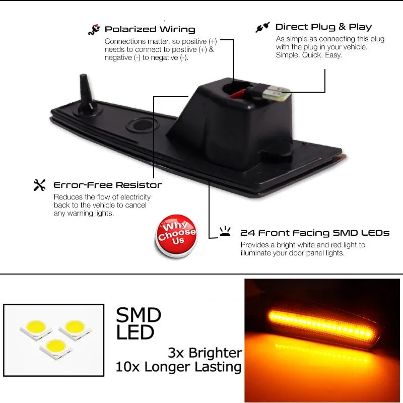 For Jeep Liberty 2008 2009 2010 2011 2012 Car Front Bumper Side Marker Turn Signal Lights Parking Lights Amber/White LED 12V