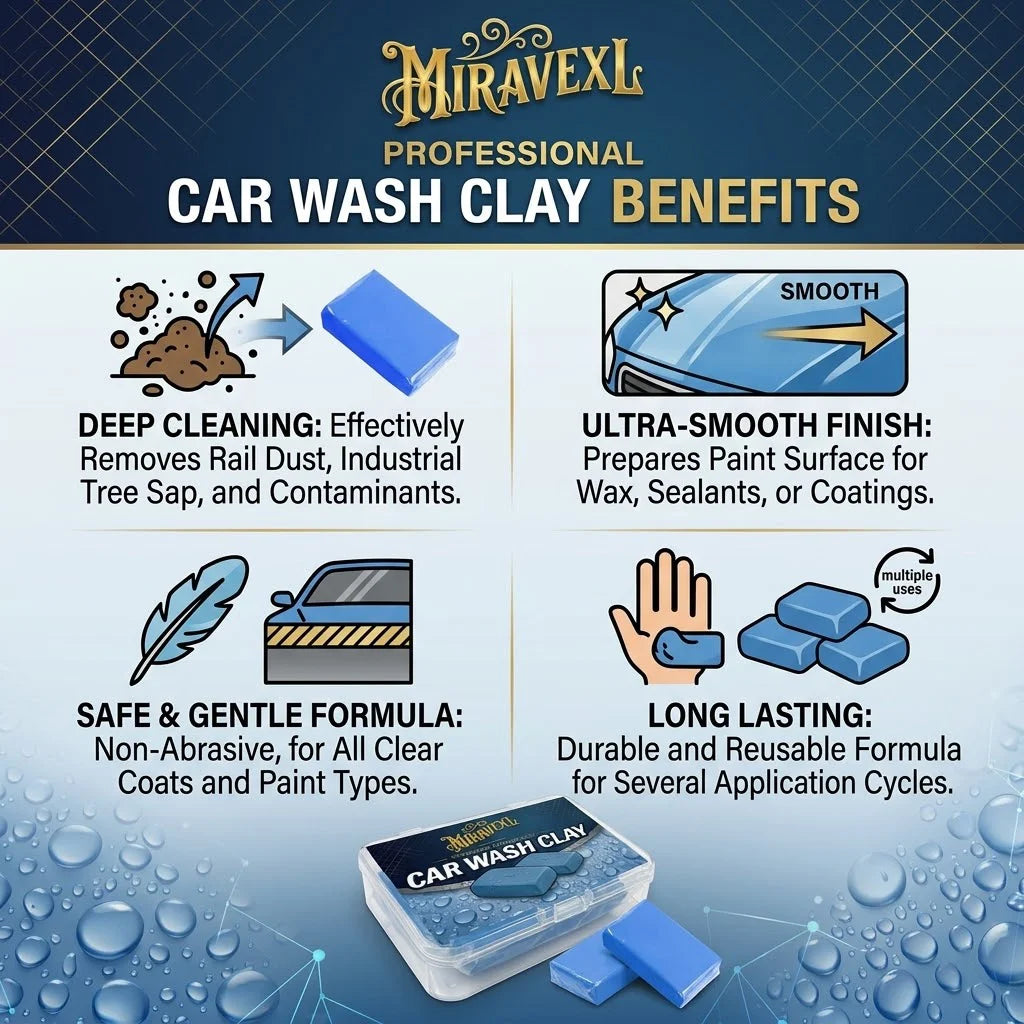 Detailing Clay Bar with Storage Case, Reusable Car Cleaning Clay, Removes Contaminants, Safe for All Vehicle Paint Finishes