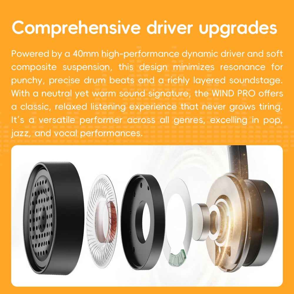 FiiO Wind/ WIND PRO Semi-Open HiFi Wired Headphones,40mm Dynamic Driver, Warm HiFi Sound, Vocal Tuning, Headphone with Mic