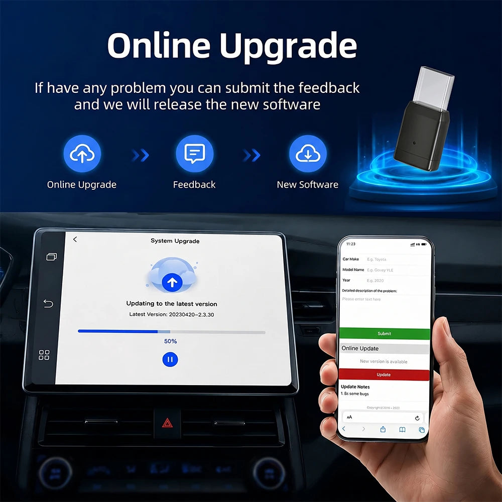 TrolinkTek Mini Wireless CarPlay Dongle with Bluetooth 5.0 & 5GHz WiFi, Plug&Play Converter, Support Media Playback Navigation for All Vehicles Built-in Original Wired Apple CarPlay