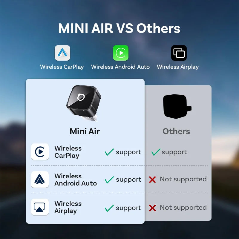 OTTOCAST MINI AIR Cube 4.0 Wireless CarPlay Android Auto 3 in 1  Adapter Screen Mirroring Car Accessories for Youtube Tiktok